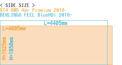 #XT4 AWD 4dr Premium 2018- + BERLINGO FEEL BlueHDi 2018-